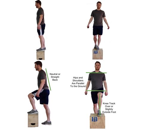 step drop test|step drop test physical exam.